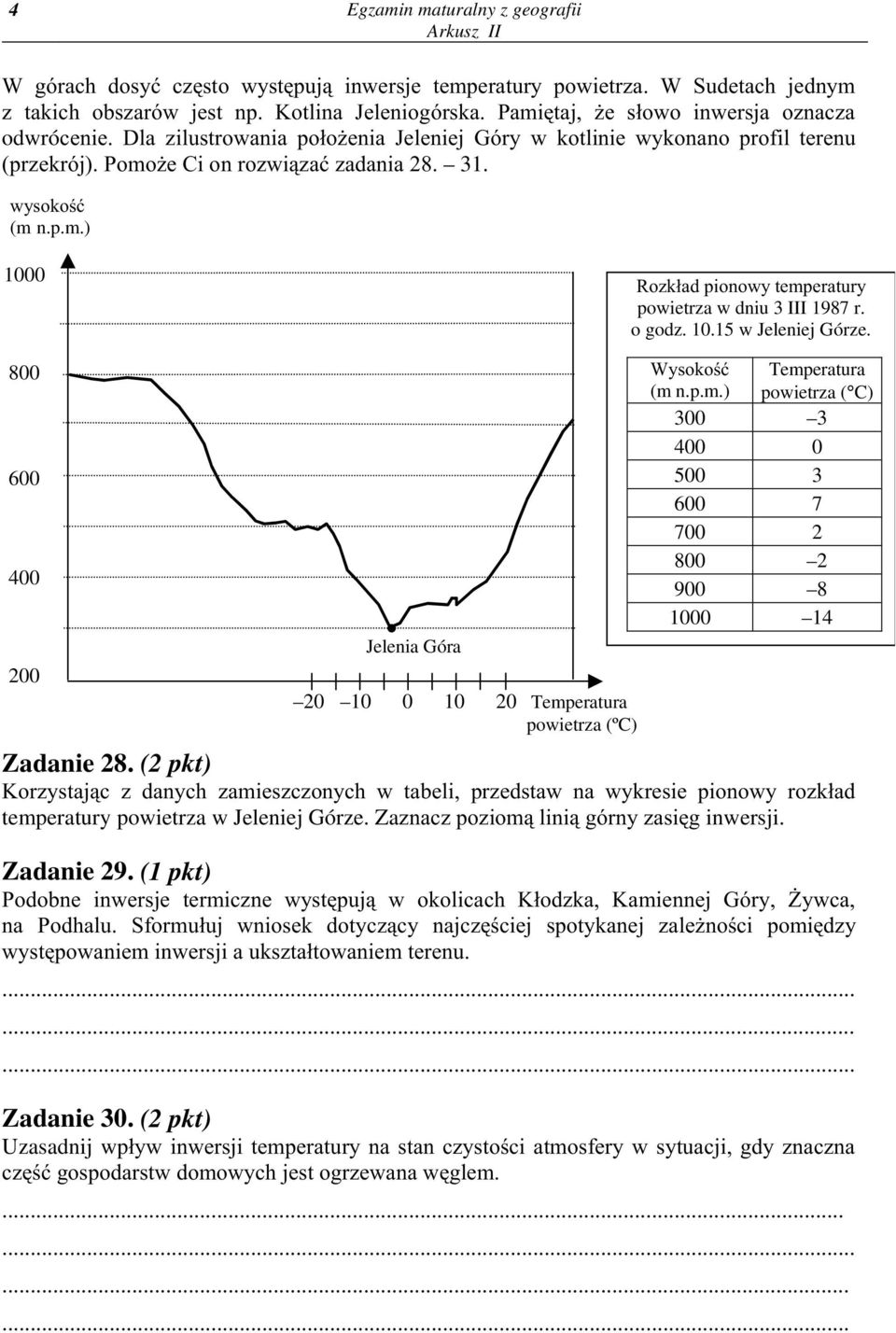o godz. 10.15 w Jeleniej Górze. 800 600 400 200 Jelenia Góra 20 10 0 10 20 Temperatura powietrza (ºC) Wysokoœæ (m n.p.m.) Temperatura powietrza ( C) 300 3 400 0 500 3 600 7 700 2 800 2 900 8 1000 14 Zadanie 28.