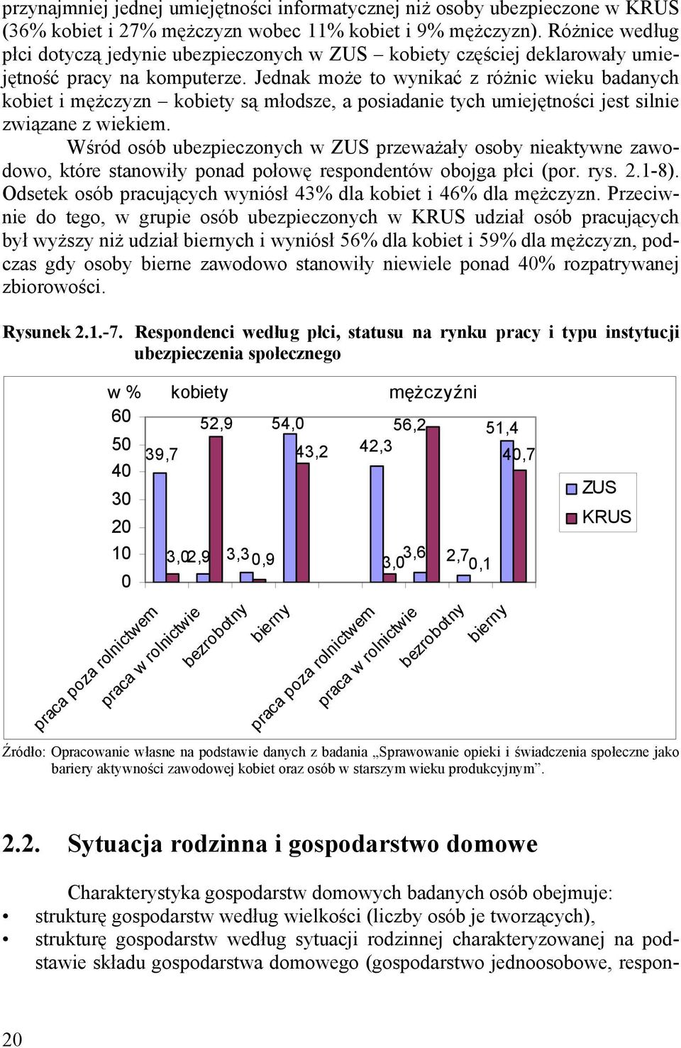 Jednak może to wynikać z różnic wieku badanych kobiet i mężczyzn kobiety są młodsze, a posiadanie tych umiejętności jest silnie związane z wiekiem.