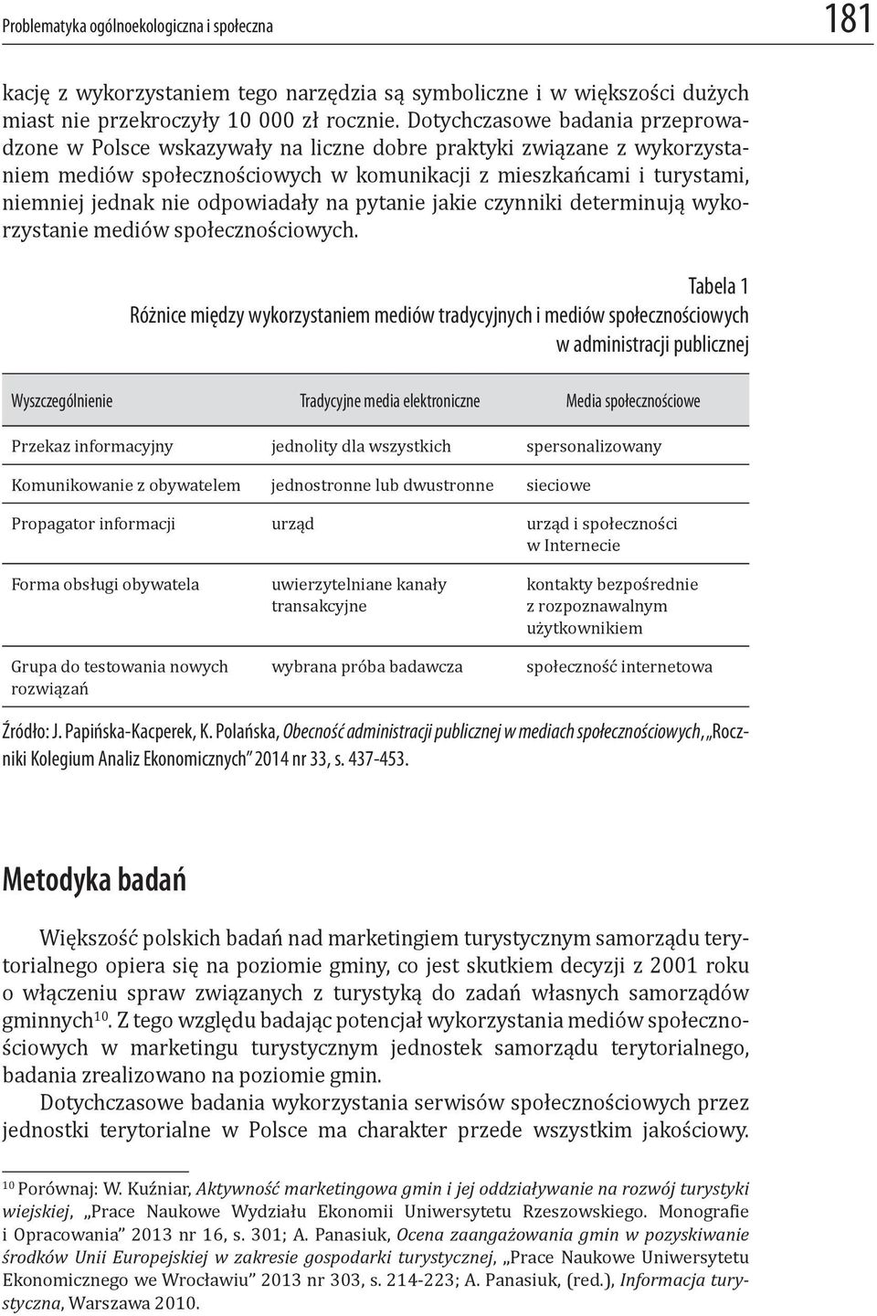 odpowiadały na pytanie jakie czynniki determinują wykorzystanie mediów społecznościowych.