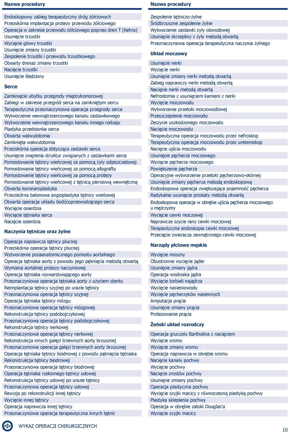 międzykomorowej Zabiegi w zakresie przegród serca na zamkniętym sercu Terapeutyczna przeznaczyniowa operacja przegrody serca Wytworzenie wewnątrzsercowego kanału zastawkowego Wytworzenie