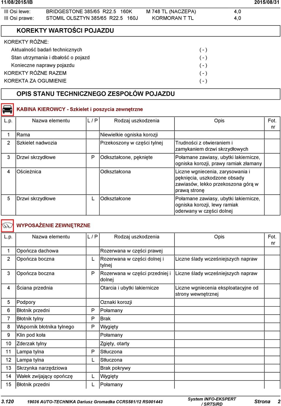 KOREKTA ZA OGUMIENIE OIS STANU TECHNICZNEGO ZESOŁÓW OJAZDU KABINA KIEROWCY - Szkielet i po