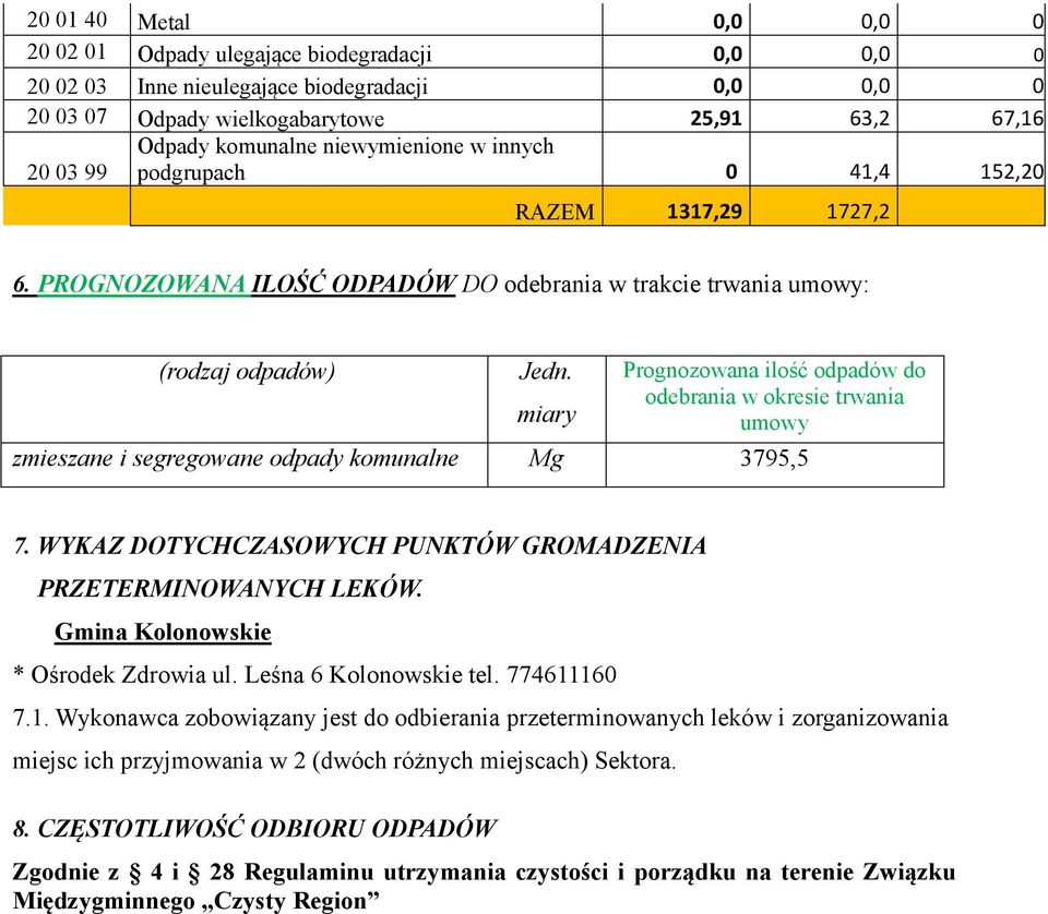 miary Prognozowana ilość do odebrania w okresie trwania umowy zmieszane i segregowane odpady komunalne Mg 3795,5 7. WYKAZ DOTYCHCZASOWYCH PUNKTÓW GROMADZENIA PRZETERMINOWANYCH LEKÓW.