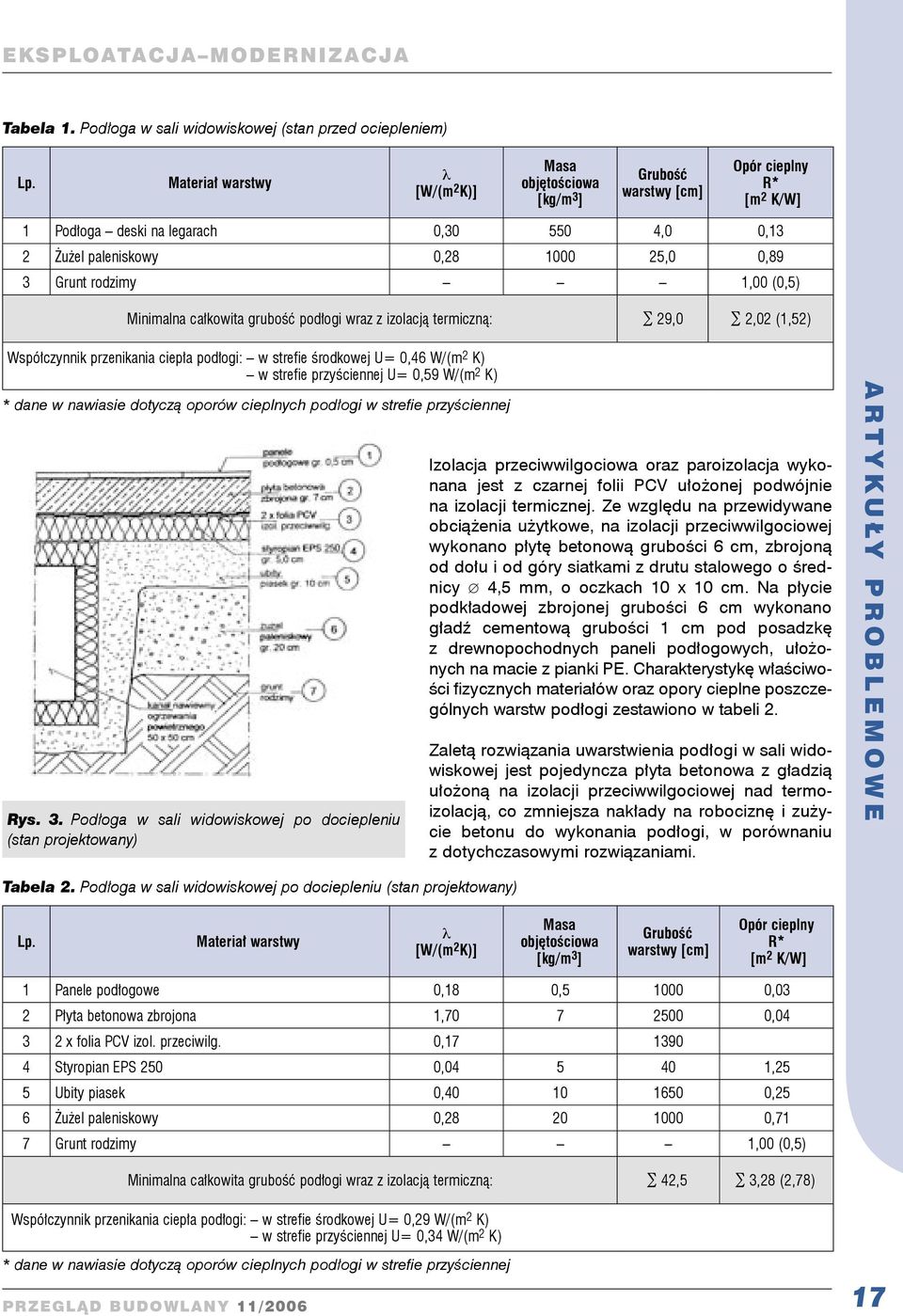 całkowita grubość podłogi wraz z izolacją termiczną: 29,0 2,02 (1,52) Współczynnik przenikania ciepła podłogi: w strefie środkowej U= 0,46 W/(m 2 K) w strefie przyściennej U= 0,59 W/(m 2 K) * dane w
