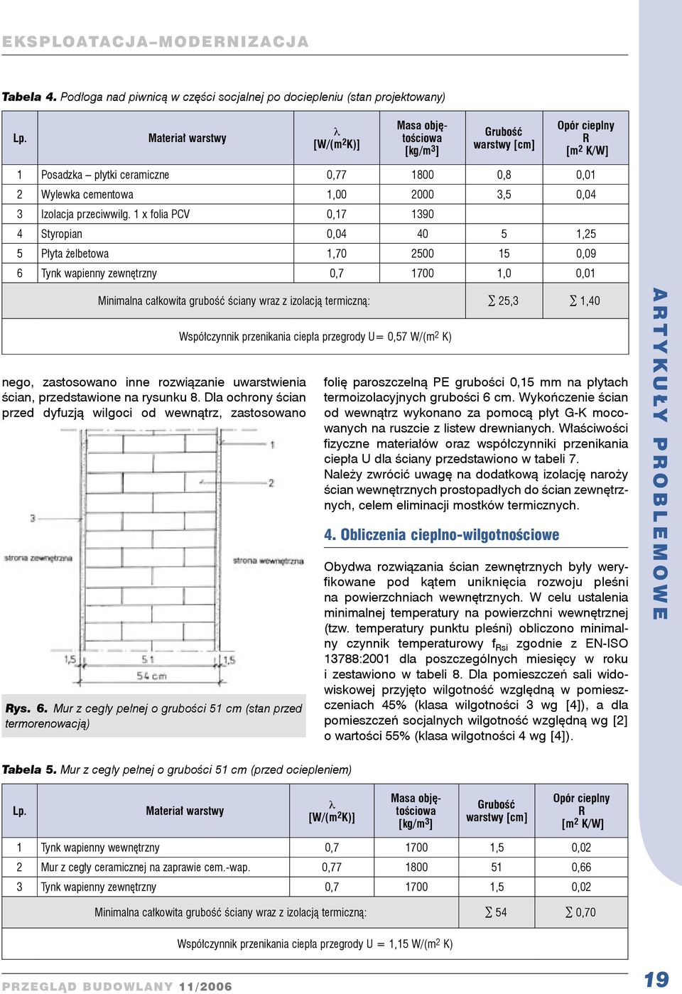 1 x folia PCV 0,17 1390 4 Styropian 0,04 40 5 1,25 5 Płyta żelbetowa 1,70 2500 15 0,09 6 Tynk wapienny zewnętrzny 0,7 1700 1,0 0,01 Minimalna całkowita grubość ściany wraz z izolacją termiczną: 25,3