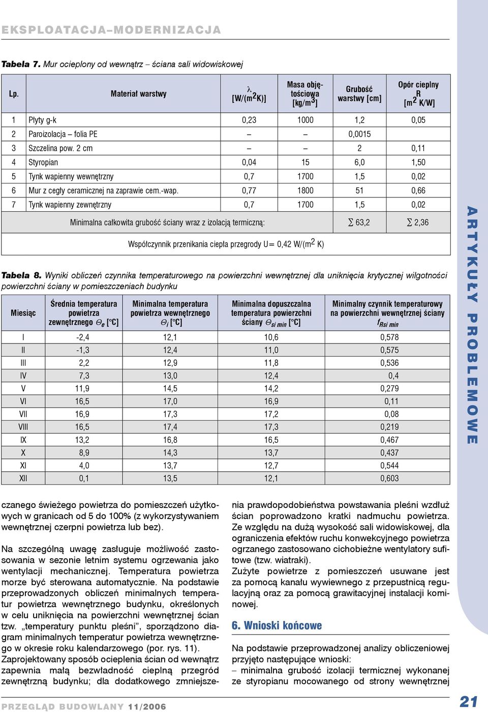 0,77 1800 51 0,66 7 Tynk wapienny zewnętrzny 0,7 1700 1,5 0,02 Tabela 8.