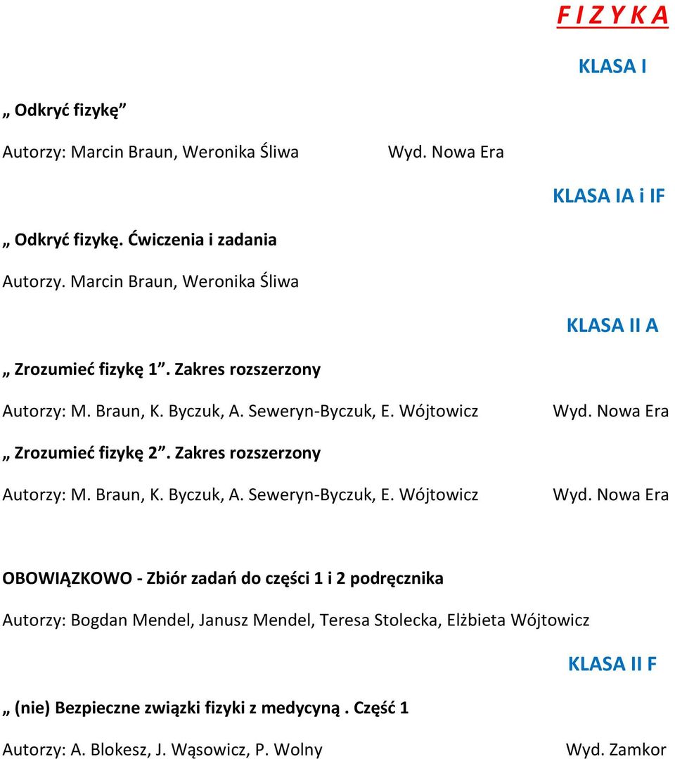 Nowa Era Zrozumieć fizykę 2. Zakres rozszerzony Autorzy: M. Braun, K. Byczuk, A. Seweryn-Byczuk, E. Wójtowicz Wyd.