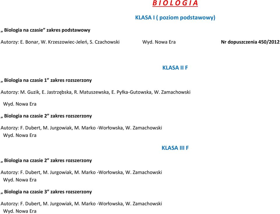 Nowa Era Biologia na czasie 2 zakres rozszerzony Autorzy: F. Dubert, M. Jurgowiak, M. Marko -Worłowska, W. Zamachowski Wyd.