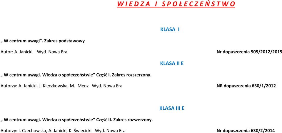 Autorzy: A. Janicki, J. Kięczkowska, M. Menz Wyd. Nowa Era NR dopuszczenia 630/1/2012 W centrum uwagi.