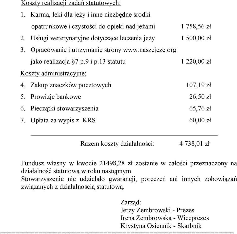 Zakup znaczków pocztowych 107,19 zł 5. Prowizje bankowe 26,50 zł 6. Pieczątki stowarzyszenia 65,76 zł 7.