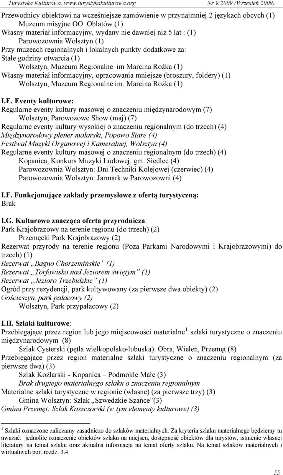 Muzeum Regionalne im Marcina Rożka (1) Własny materiał informacyjny, opracowania mniejsze (broszury, foldery) (1) Wolsztyn, Muzeum Regionalne im. Marcina Rożka (1) I.E.