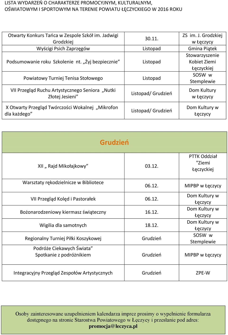 Wokalnej Mikrofon dla każdego Listopad/ Grudzień Grudzień XII Rajd Mikołajkowy 03.12. Warsztaty rękodzielnicze w Bibliotece 06.12. MIPBP w VII Przegląd Kolęd i Pastorałek 06.12. Bożonarodzeniowy kiermasz świąteczny 16.