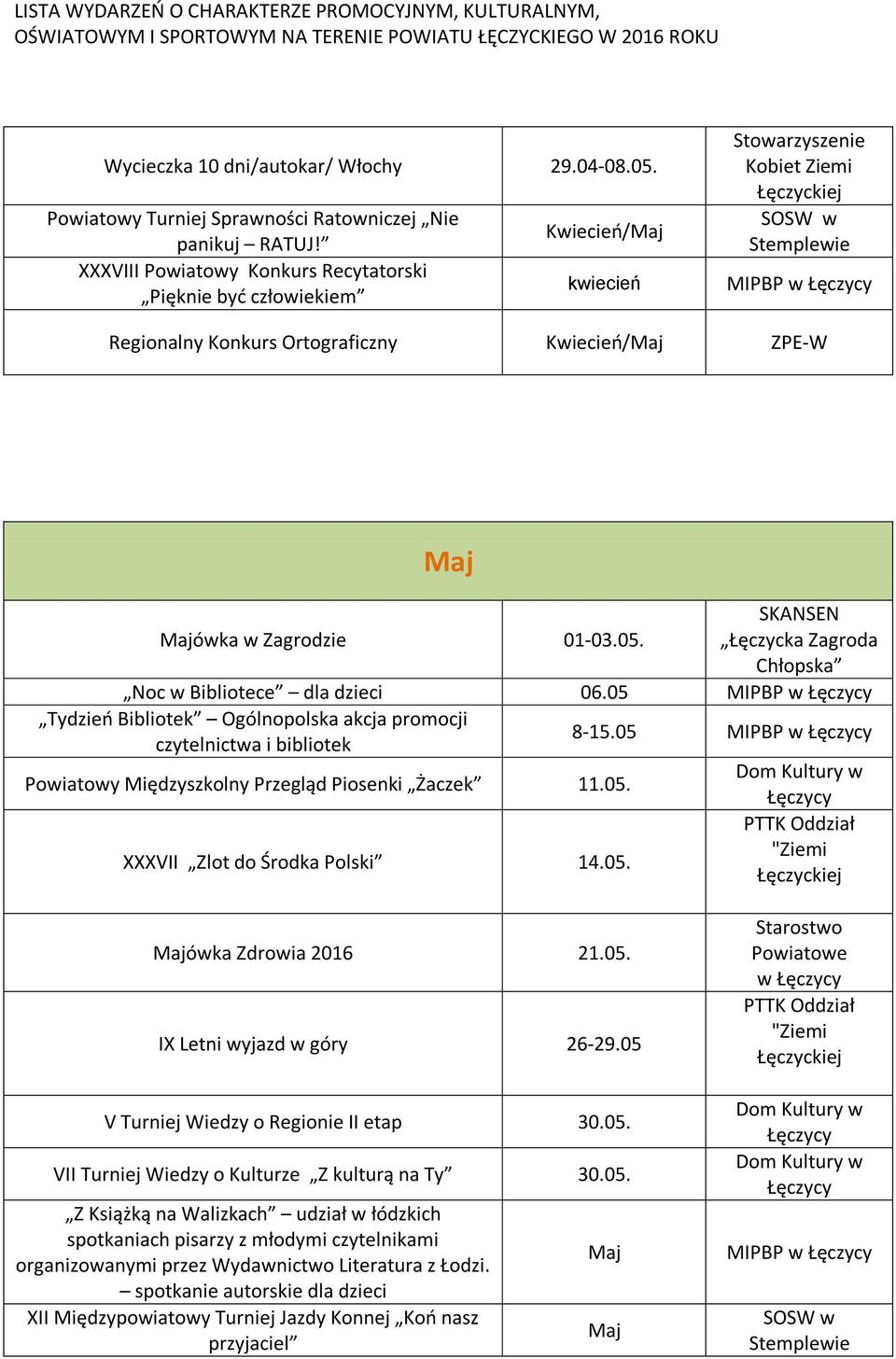 SKANSEN Łęczycka Zagroda Chłopska Noc w Bibliotece dla dzieci 06.05 MIPBP w Tydzień Bibliotek Ogólnopolska akcja promocji czytelnictwa i bibliotek 8-15.