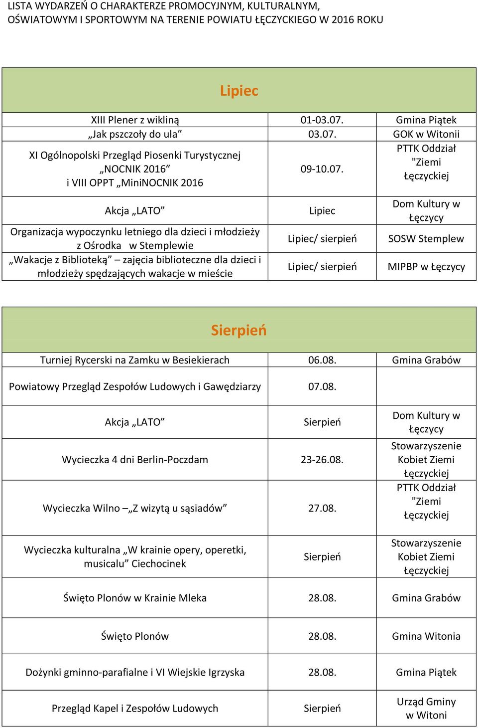 GOK w Witonii XI Ogólnopolski Przegląd Piosenki Turystycznej NOCNIK 2016 09-10.07.