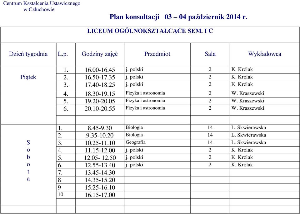05 Fizyk i srnmi 2 W. Krszewski 6. 20.10-20.55 Fizyk i srnmi 2 W. Krszewski 1. 8.45-9.30 Bilgi 14 L. kwierwsk 2. 9.35-10.20 Bilgi 14 L. kwierwsk 3. 10.25-11.