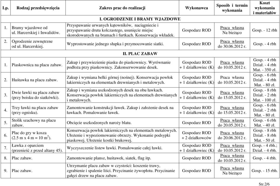 Ławka z oparciem (przenieść z przed altany 45). I.