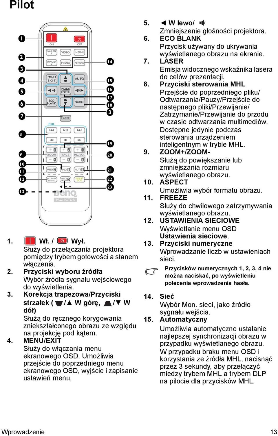 MENU/EXIT Służy do włączania menu ekranowego OSD. Umożliwia przejście do poprzedniego menu ekranowego OSD, wyjście i zapisanie ustawień menu. 14 15 19 20 21 22 23 5.