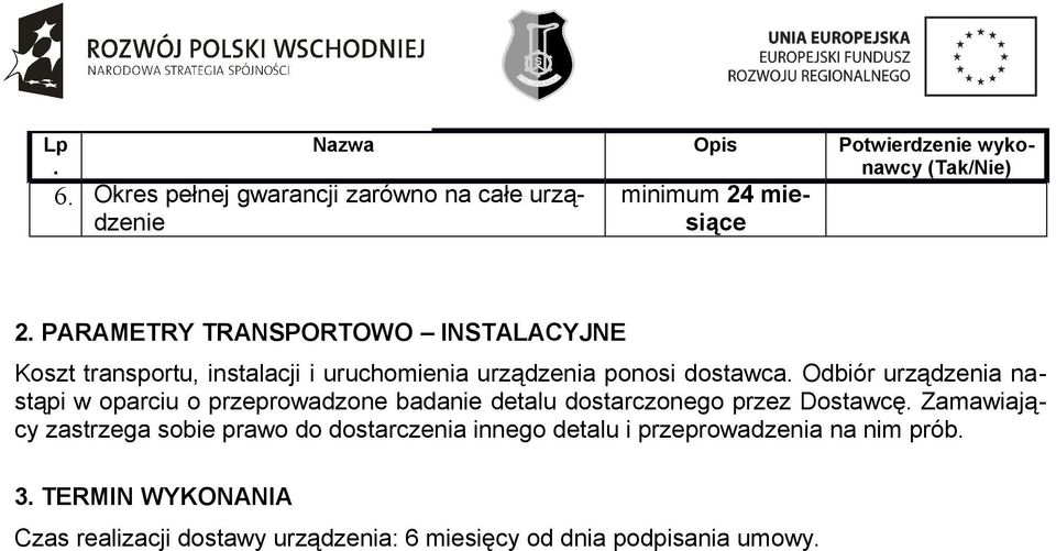 nastąi w oarciu o rzerowadzone badanie detalu dostarczonego rzez Dostawcę Zamawiający zastrzega sobie rawo do dostarczenia