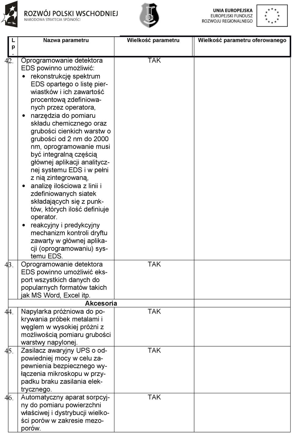 analitycznej systemu EDS i w ełni z nią zintegrowaną, analizę ilościowa z linii i zdefiniowanych siatek składających się z unktów, których ilość definiuje oerator reakcyjny i redykcyjny mechanizm