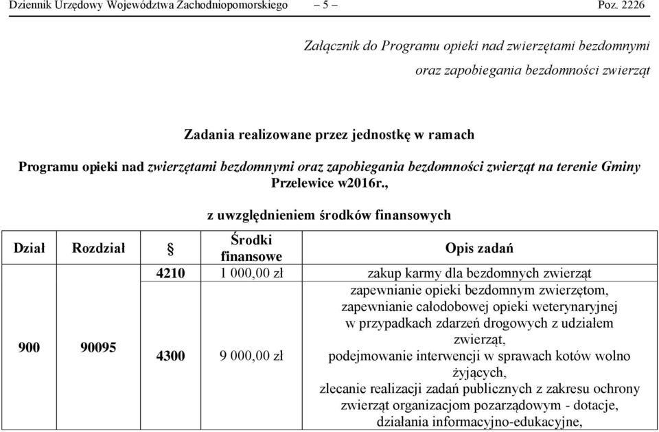 zapobiegania bezdomności zwierząt na terenie Gminy Przelewice w2016r.