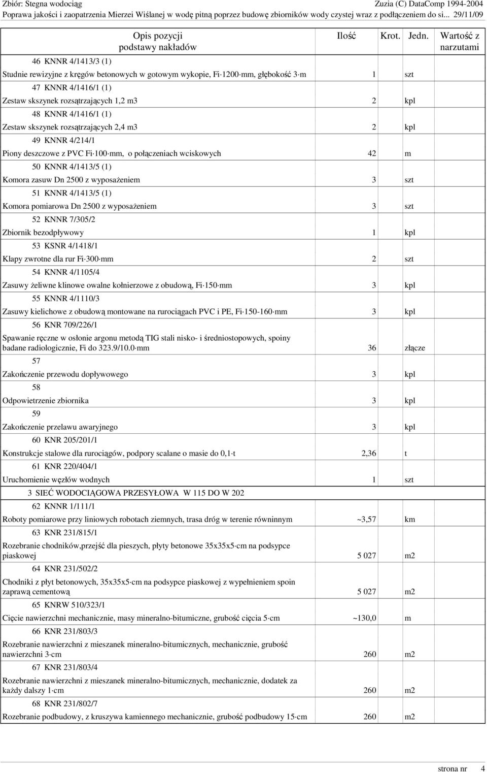 4/1413/5 (1) Komora pomiarowa Dn 2500 z wyposaŝeniem 3 szt 52 KNNR 7/305/2 Zbiornik bezodpływowy 1 kpl 53 KSNR 4/1418/1 Klapy zwrotne dla rur Fi 300 mm 2 szt 54 KNNR 4/1105/4 Zasuwy Ŝeliwne klinowe