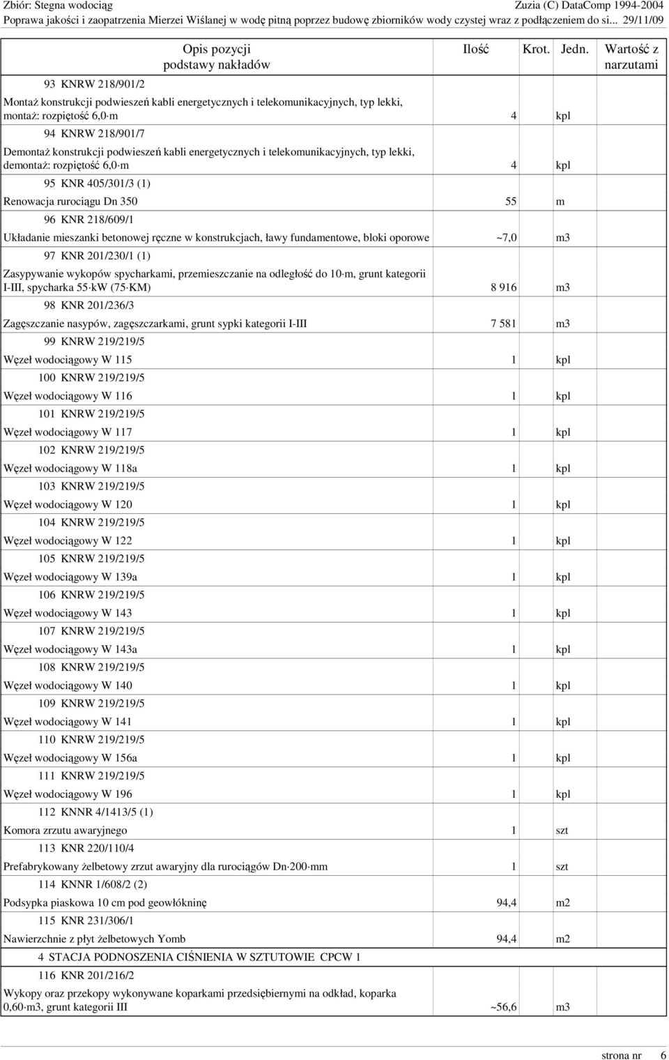 konstrukcjach, ławy fundamentowe, bloki oporowe ~7,0 m3 97 KNR 201/230/1 (1) Zasypywanie wykopów spycharkami, przemieszczanie na odległość do 10 m, grunt kategorii I-III, spycharka 55 kw (75 KM) 8