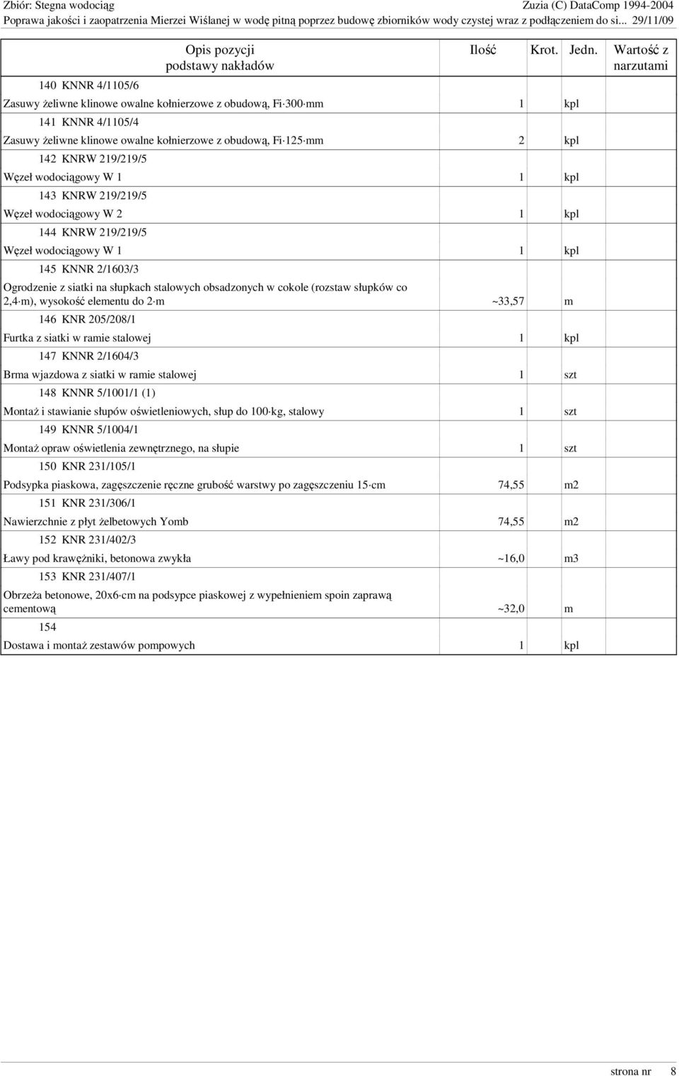 (rozstaw słupków co 2,4 m), wysokość elementu do 2 m ~33,57 m 146 KNR 205/208/1 Furtka z siatki w ramie stalowej 1 kpl 147 KNNR 2/1604/3 Brma wjazdowa z siatki w ramie stalowej 1 szt 148 KNNR