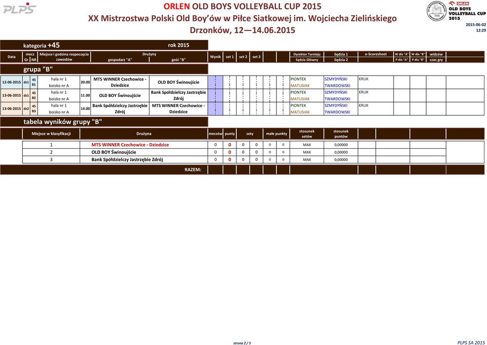 00 OLD BOY Świnoujście boisko nr A Zdrój MATUSIAK ARDOWSKI hala nr 1 Bank Spółdzielczy Jastrzębie MTS WINNER Czechowice - 14.