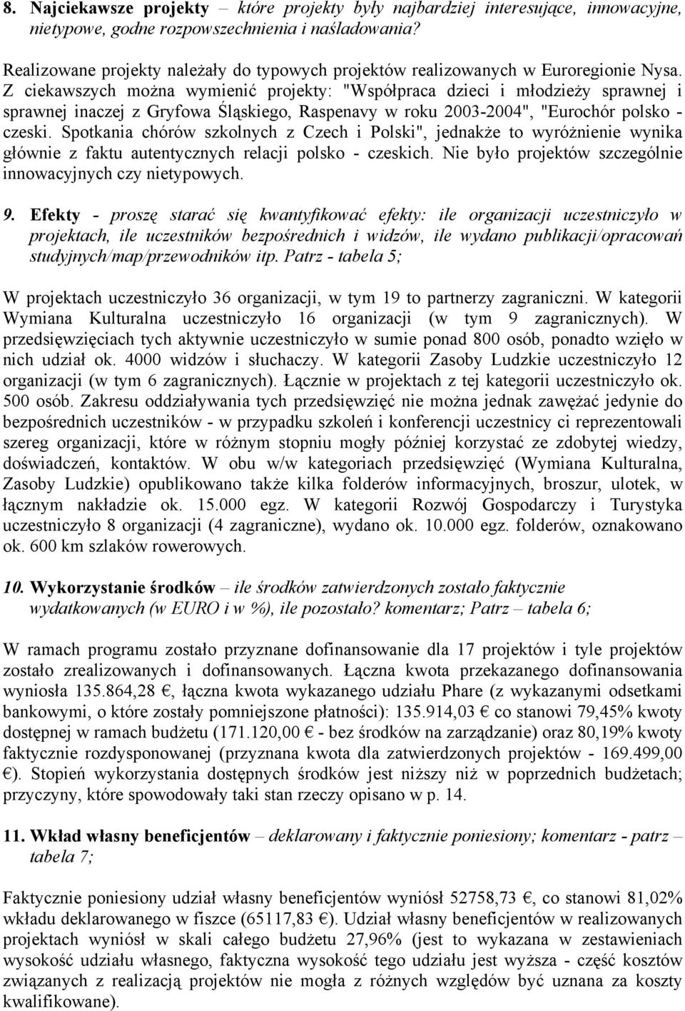 Z ciekawszych można wymienić projekty: "Współpraca dzieci i młodzieży sprawnej i sprawnej inaczej z Gryfowa Śląskiego, Raspenavy w roku 2003-2004", "Eurochór polsko - czeski.