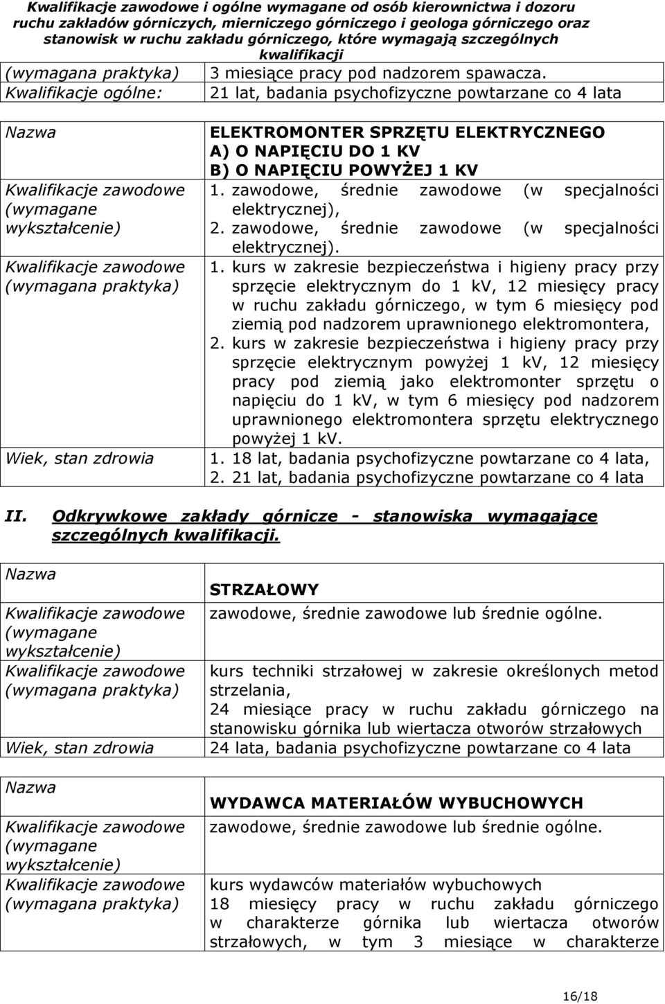kurs w zakresie bezpieczeństwa i higieny pracy przy sprzęcie elektrycznym do 1 kv, 12 miesięcy pracy w ruchu zakładu górniczego, w tym 6 miesięcy pod ziemią pod nadzorem uprawnionego elektromontera,