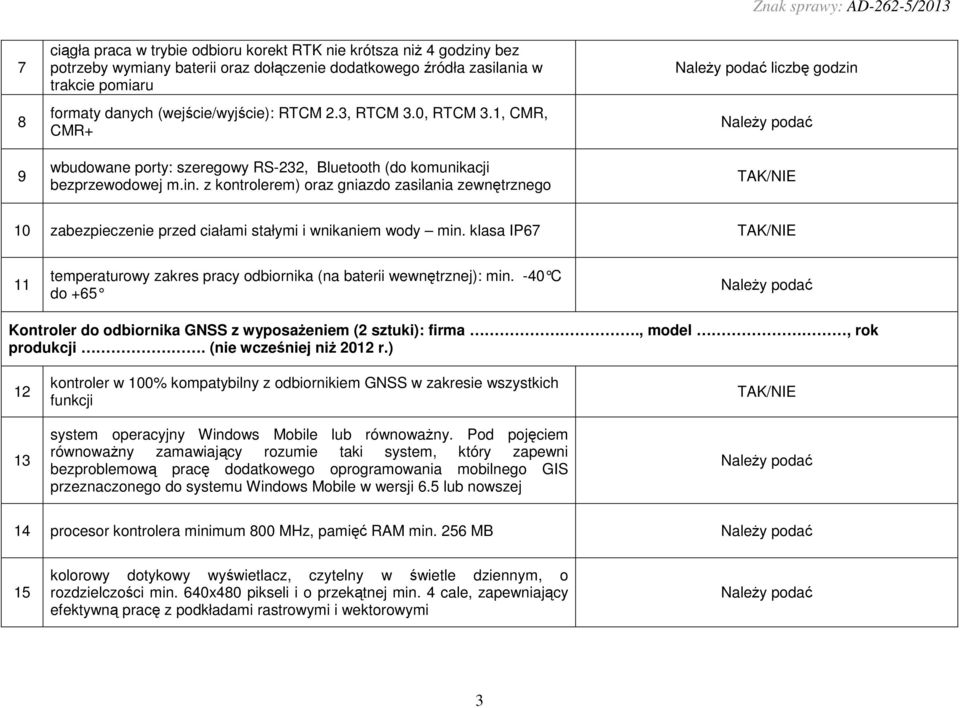 z kontrolerem) oraz gniazdo zasilania zewnętrznego liczbę godzin 10 zabezpieczenie przed ciałami stałymi i wnikaniem wody min.