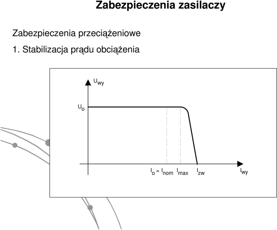 ążeniowe 1.