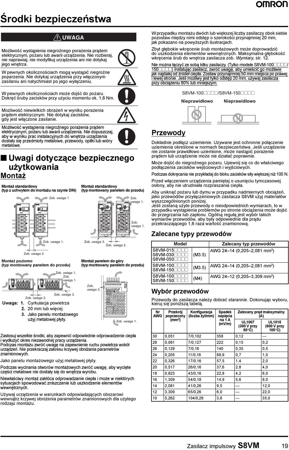 Nie dotykaj urządzenia przy włączonym zasilaniu ani natychmiast po jego wyłączeniu. W pewnych okolicznościach może dojść do pożaru. Dokręć śruby zacisków przy użyciu momentu ok. 1,6 Nm.