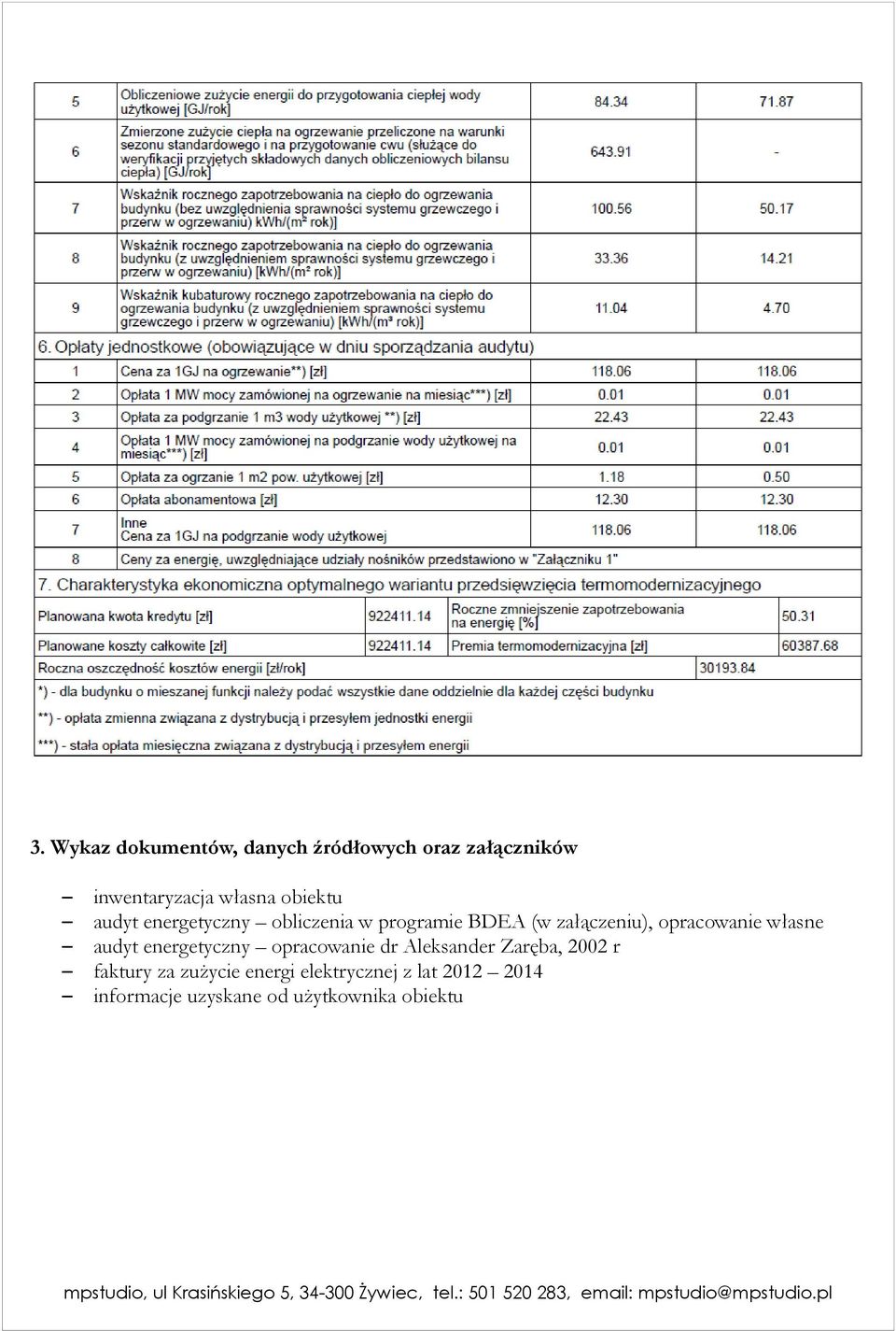 opracowanie własne audyt energetyczny opracowanie dr Aleksander Zaręba, 2002 r