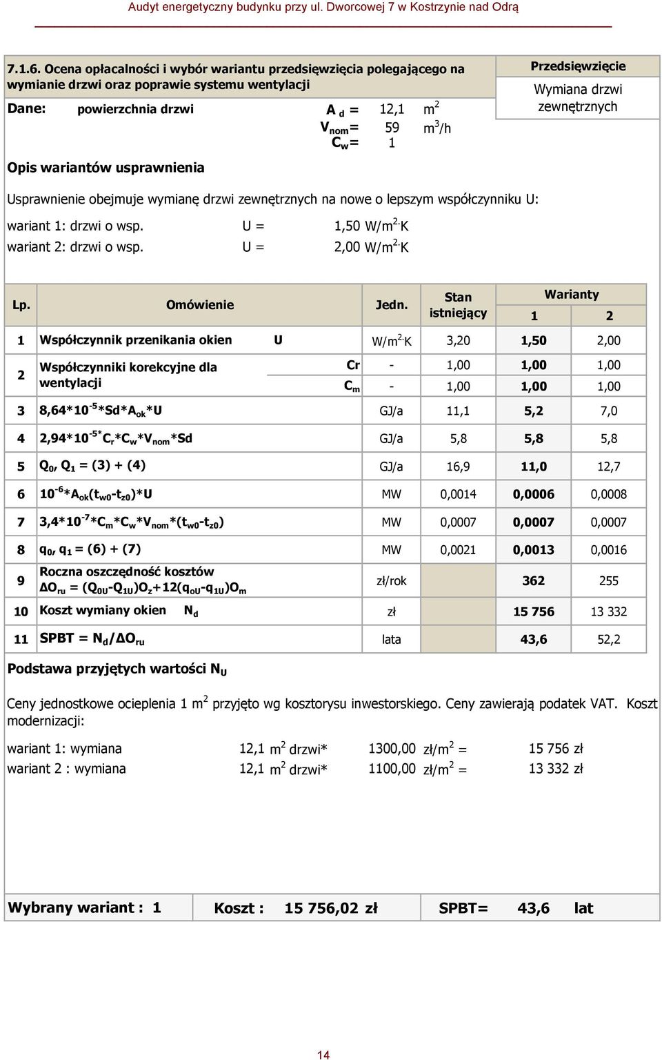 /h C w = 1 Przedsięwzięcie Wymiana drzwi zewnętrznych Usprawnienie obejmuje wymianę drzwi zewnętrznych na nowe o lepszym współczynniku U: wariant 1: drzwi o wsp. U = 1,50 W/m 2.