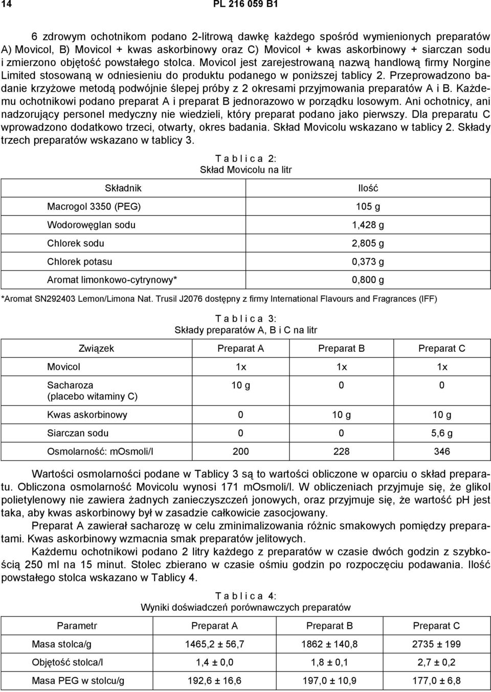 Przeprowadzono badanie krzyżowe metodą podwójnie ślepej próby z 2 okresami przyjmowania preparatów A i B. Każdemu ochotnikowi podano preparat A i preparat B jednorazowo w porządku losowym.