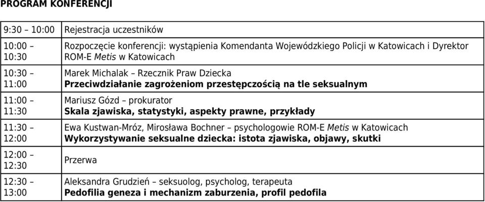 seksualnym Mariusz Gózd prokurator Skala zjawiska, statystyki, aspekty prawne, przykłady Ewa Kustwan-Mróz, Mirosława Bochner psychologowie ROM-E Metis w Katowicach