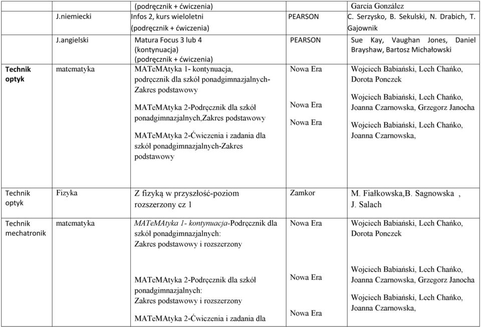 2-Ćwiczenia i zadania dla szkół ponadgimnazjalnych-zakres podstawowy García González PEARSON C. Serzysko, B. Sekulski, N. Drabich, T.