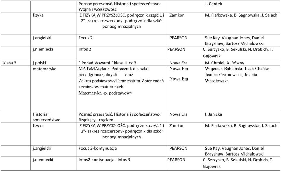 Gajownik Klasa 3 j.polski Ponad słowami klasa II cz.3 M. Chmiel, A.