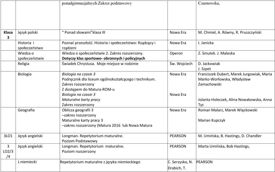 Moje miejsce w rodzinie Św. Wojciech D. Jackowiak J. Szpet Biologia Biologia na czasie 3 Podręcznik dla liceum ogólnokształcącego i technikum.