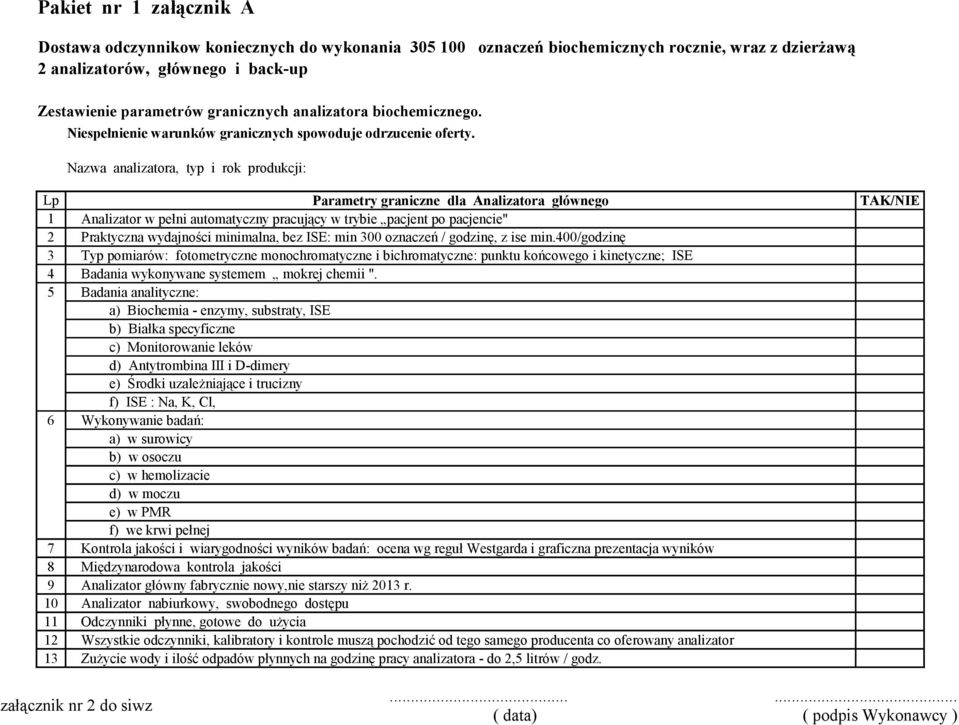 Nazwa analizatora, typ i rok produkcji: Lp Parametry graniczne dla Analizatora głównego 1 Analizator w pełni automatyczny pracujący w trybie pacjent po pacjencie" 2 Praktyczna wydajności minimalna,