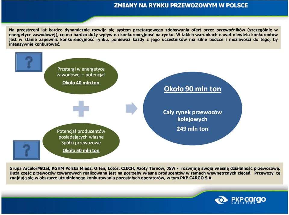 W takich warunkach nawet niewielu konkurentów jest w stanie zapewnić konkurencyjność rynku, poniewaŝ kaŝdy z jego uczestników ma silne bodźce i moŝliwości do tego, by intensywnie konkurować.