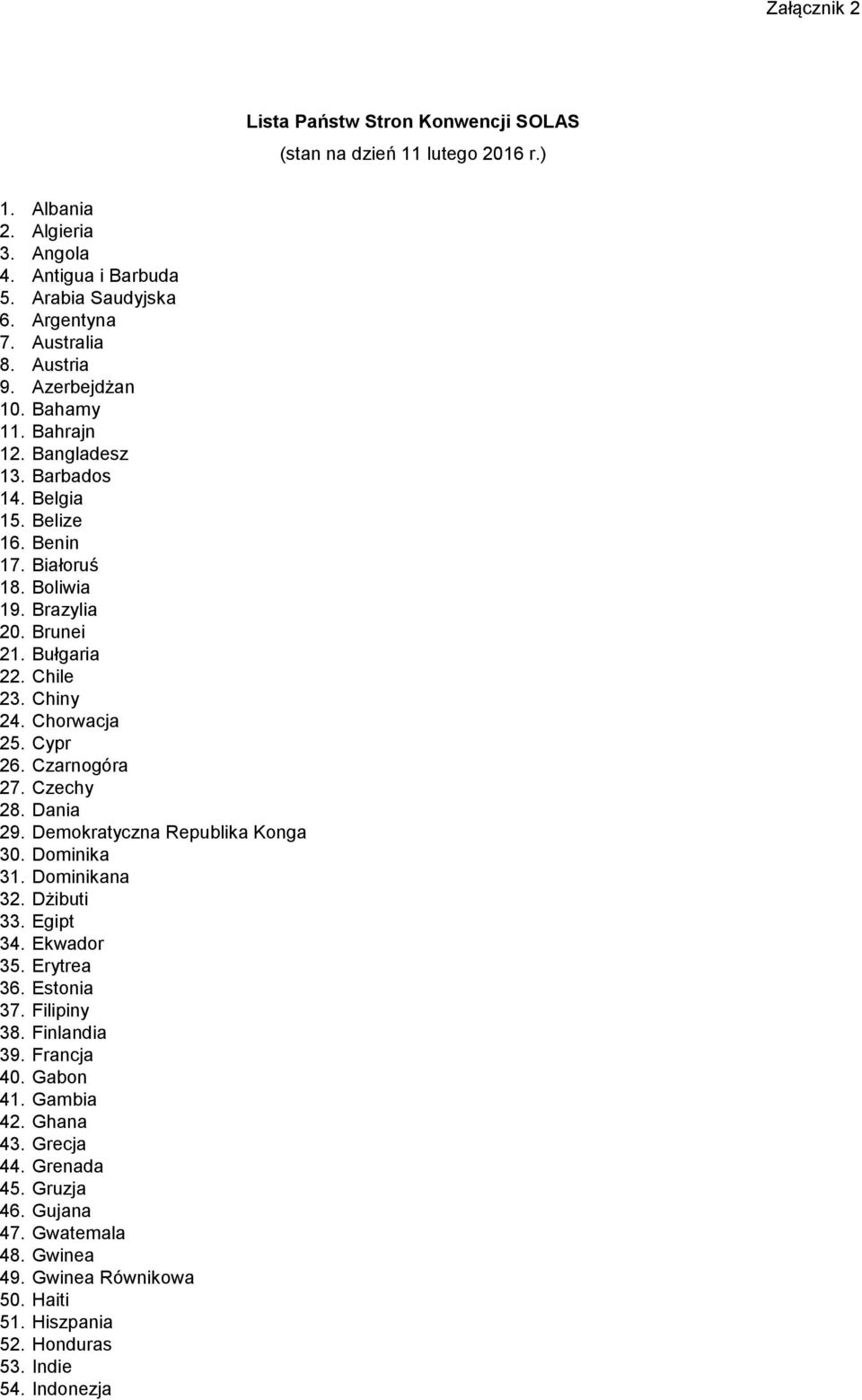 Chorwacja 25. Cypr 26. Czarnogóra 27. Czechy 28. Dania 29. Demokratyczna Republika Konga 30. Dominika 31. Dominikana 32. Dżibuti 33. Egipt 34. Ekwador 35. Erytrea 36. Estonia 37. Filipiny 38.