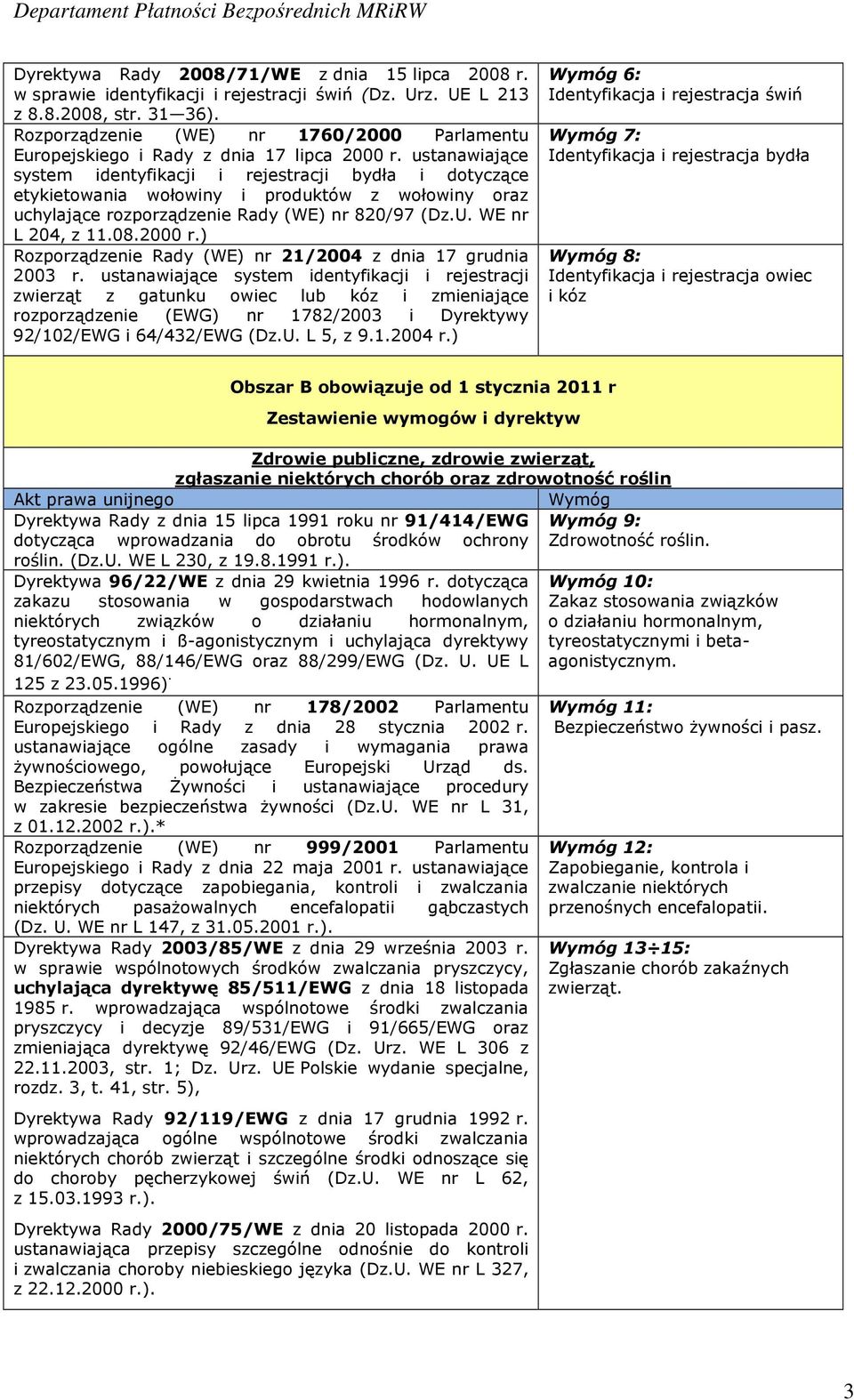 ustanawiające system identyfikacji i rejestracji bydła i dotyczące etykietowania wołowiny i produktów z wołowiny oraz uchylające rozporządzenie Rady (WE) nr 820/97 (Dz.U. WE nr L 204, z 11.08.2000 r.