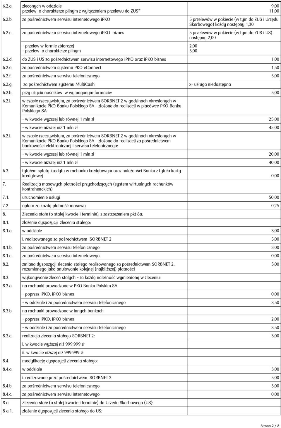 2.d. do ZUS i US za pośrednictwem serwisu internetowego ipko oraz ipko biznes 1,00 6.2.e. za pośrednictwem systemu PKO econnect 1,50 6.2.f. za pośrednictwem serwisu telefonicznego 6.2.g. za pośrednictwem systemu MultiCash - usługa niedostępna 6.