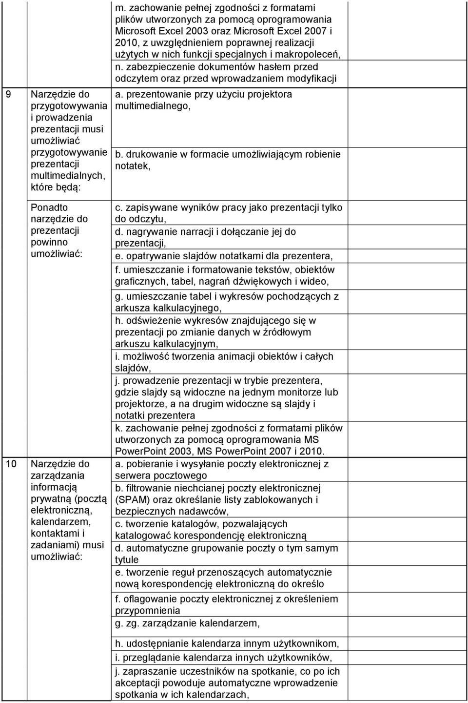 zachowanie pełnej zgodności z formatami plików utworzonych za pomocą oprogramowania Microsoft Excel 2003 oraz Microsoft Excel 2007 i 2010, z uwzględnieniem poprawnej realizacji użytych w nich funkcji