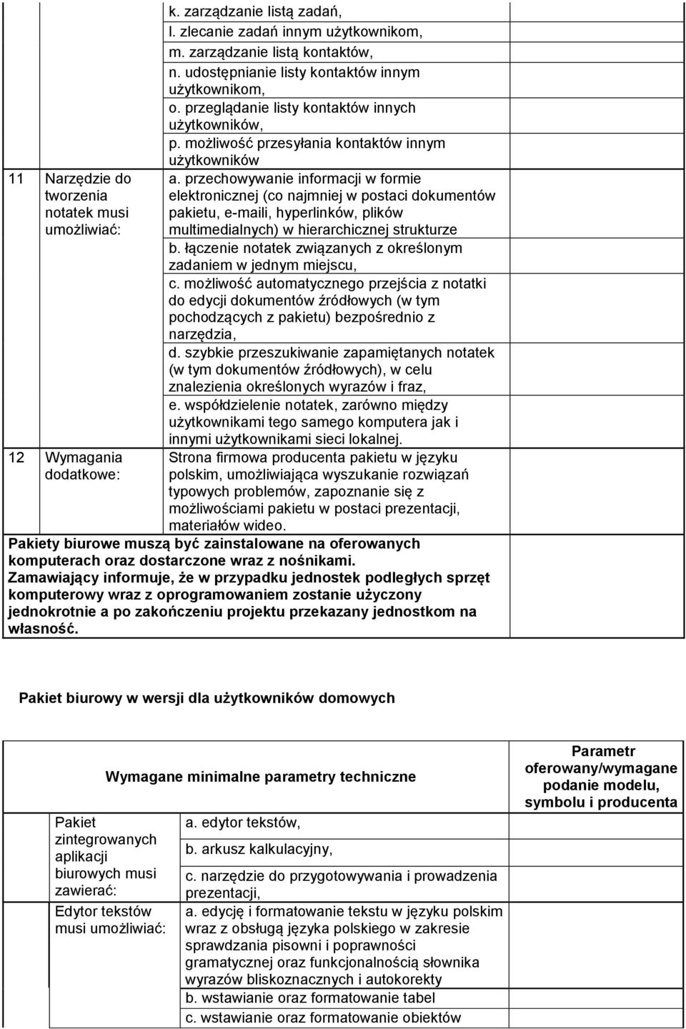 przechowywanie informacji w formie elektronicznej (co najmniej w postaci dokumentów pakietu, e-maili, hyperlinków, plików multimedialnych) w hierarchicznej strukturze b.