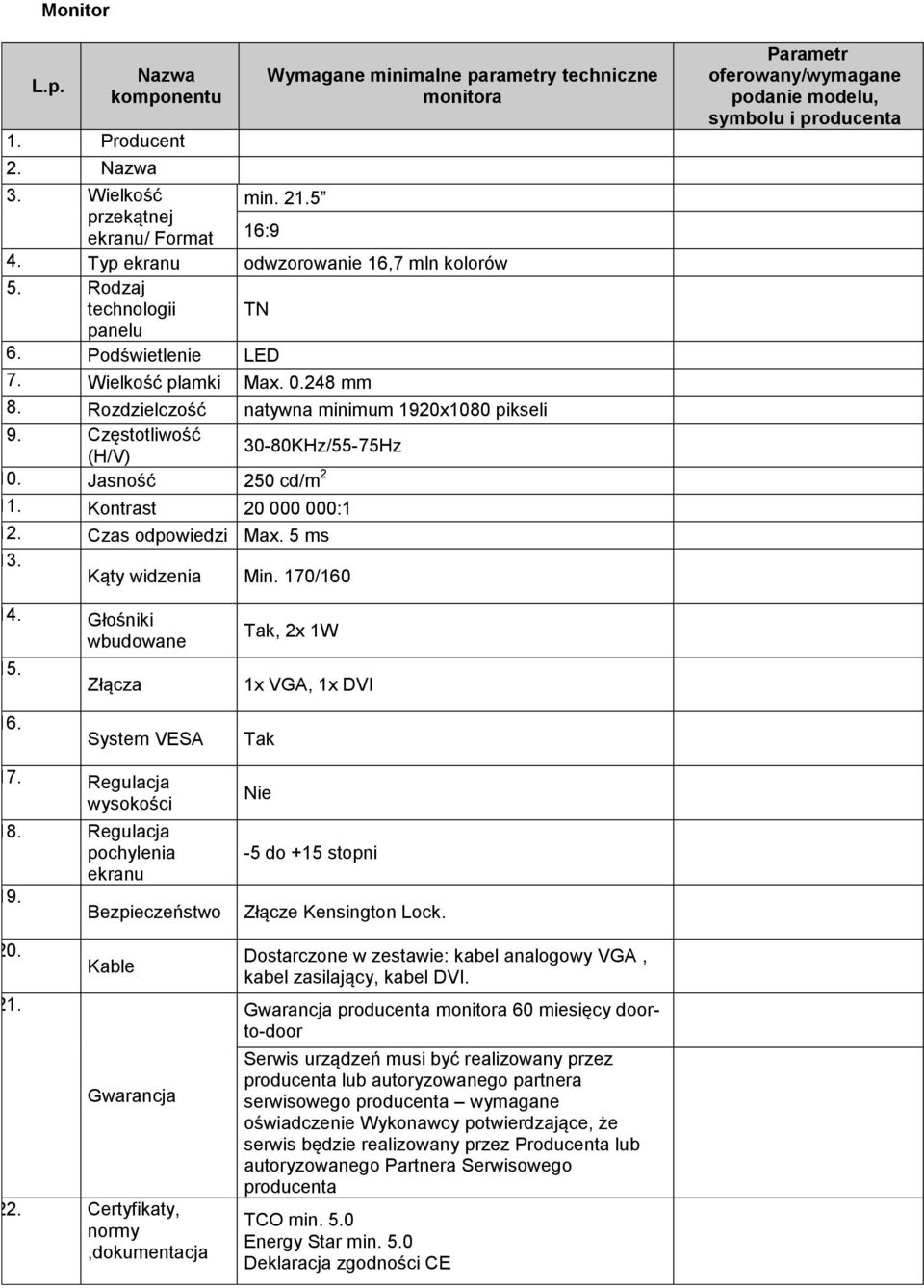 Kontrast 20 000 000:1 12. Czas odpowiedzi Max. 5 ms 13. Kąty widzenia Min. 170/160 Parametr oferowany/wymagane podanie modelu, symbolu i producenta 14. Głośniki wbudowane 15.