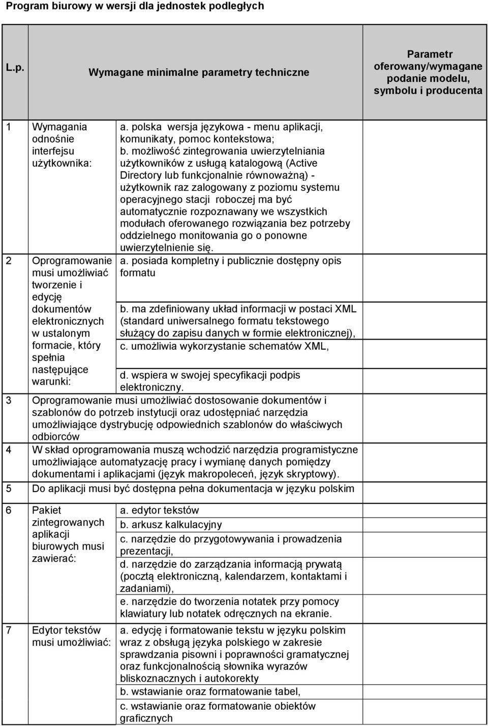 Wymagane minimalne parametry techniczne Parametr oferowany/wymagane podanie modelu, symbolu i producenta 1 Wymagania odnośnie interfejsu użytkownika: 2 Oprogramowanie musi umożliwiać tworzenie i