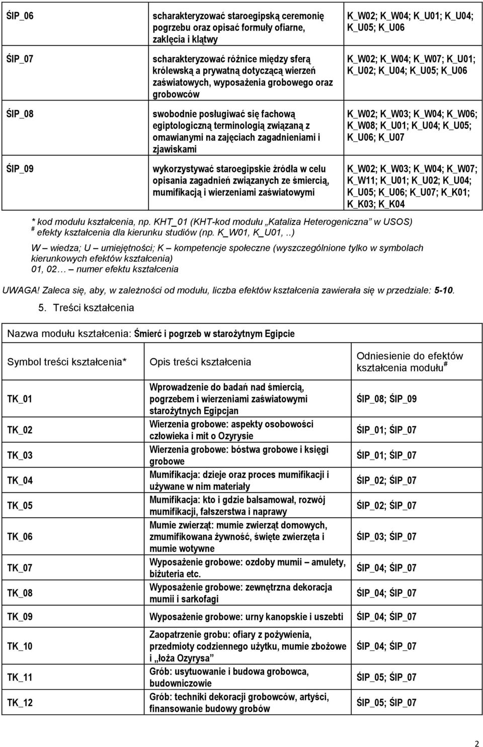 staroegipskie źródła w celu opisania zagadnień związanych ze śmiercią, mumifikacją i wierzeniami zaświatowymi K_W02; K_W04; K_W07; K_U01; K_U02; K_U04; K_W02; K_W03; K_W04; K_W06; K_W08; K_U01;