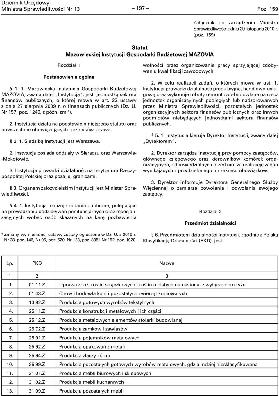 23 ustawy z dnia 27 sierpnia 2009 r. o finansach publicznych (Dz. U. Nr 157, poz. 1240, z późn. zm. 4 ). 2. Instytucja działa na podstawie niniejszego statutu oraz powszechnie obowiązujących przepisów prawa.